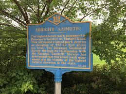 Ebright Azimuth