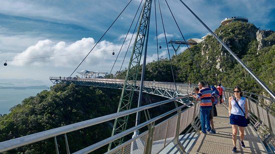 Langkawi Geopark